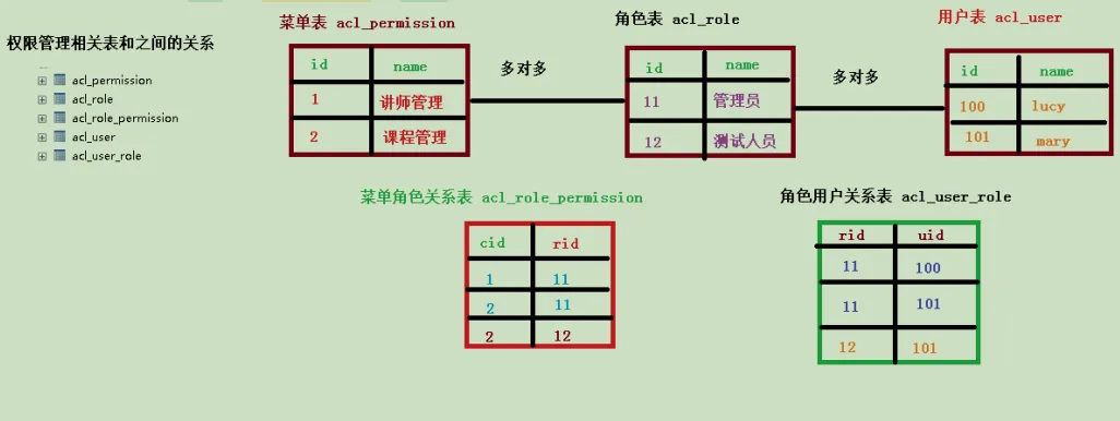 image-20210316221355823