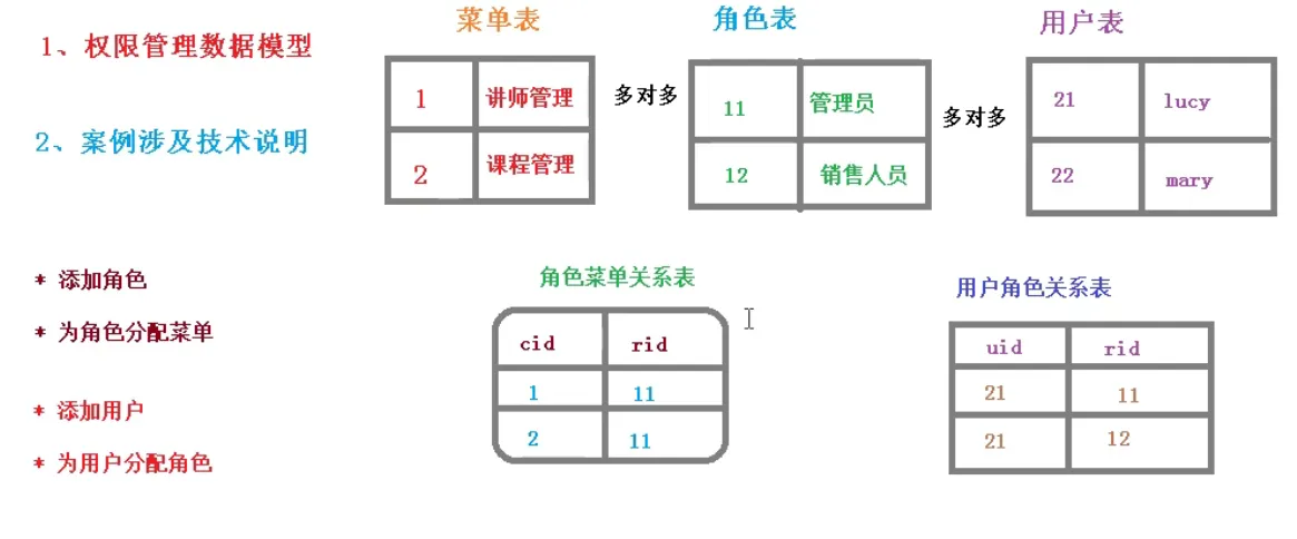 image-20210316222024967