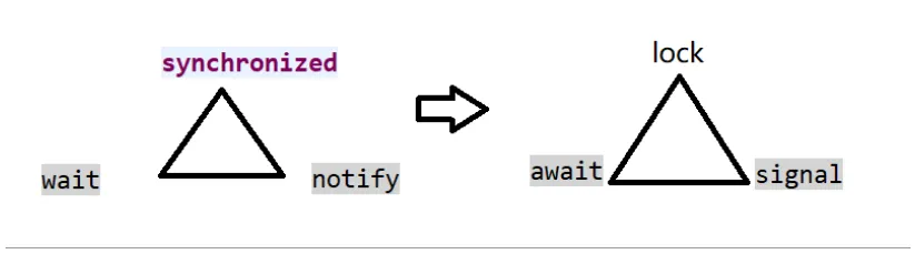 image-20210616155057983