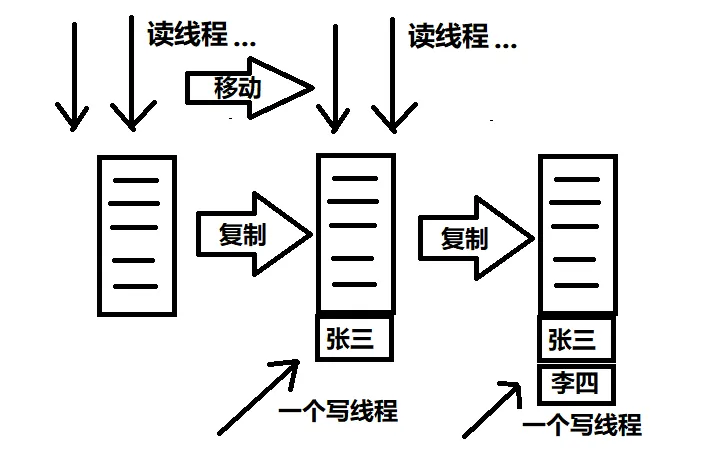 image-20210617103516026