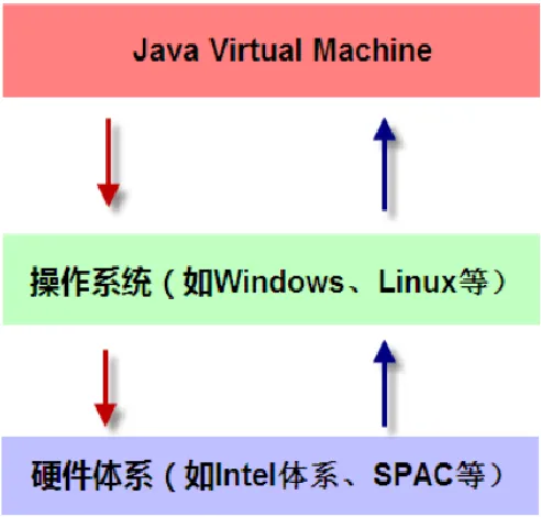 image-20210618091536765
