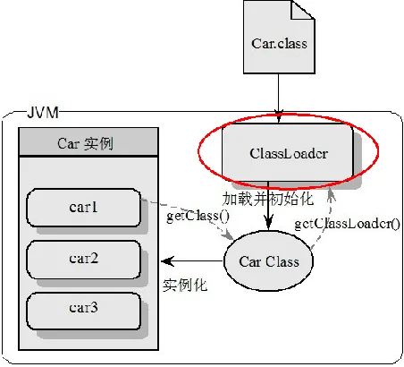 image-20210618091749202