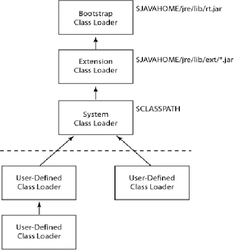image-20210618095259389