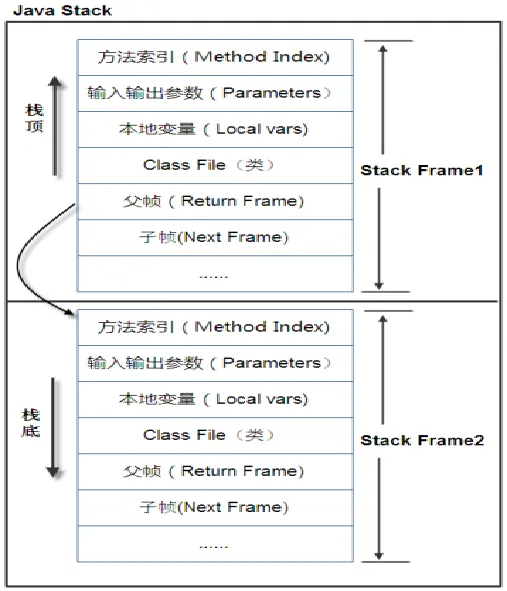image-20210618111902399