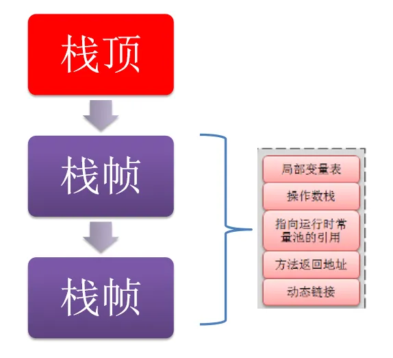 image-20210618112222027