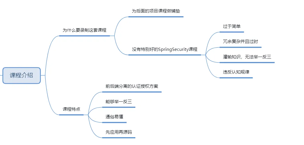 image-20211219121555979