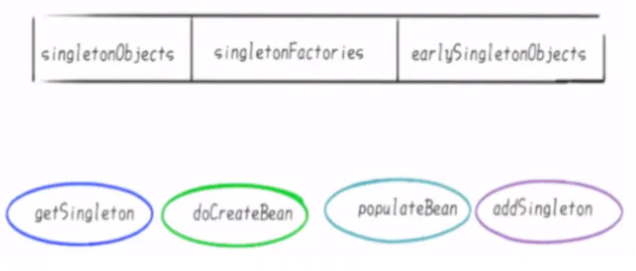 image-20240319105038901