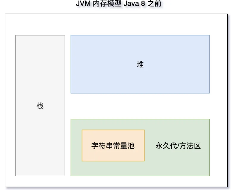 image-20240322140639098