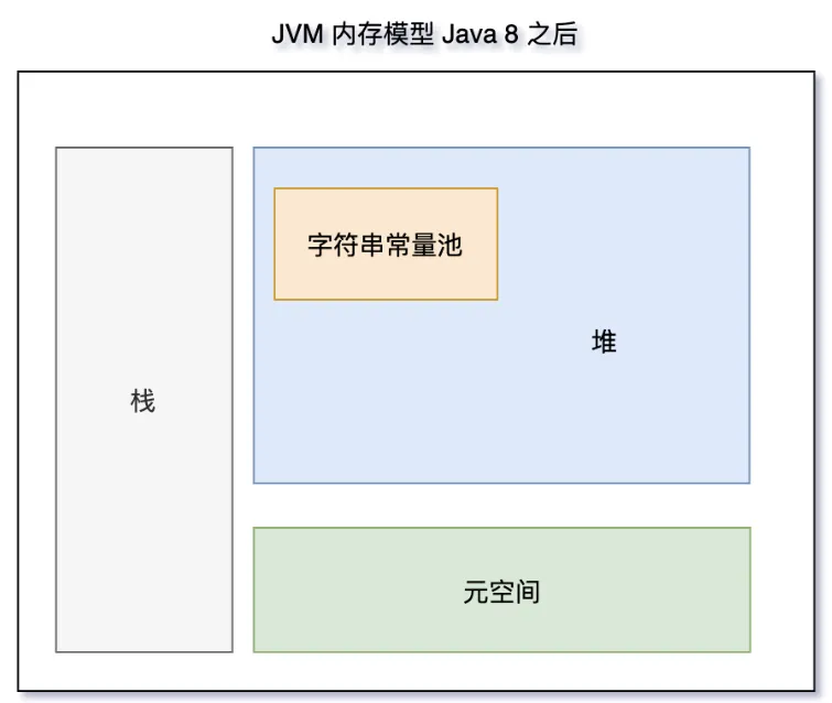 image-20240322140656899