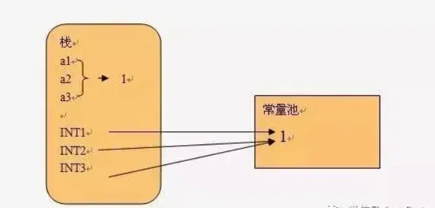 image-20240322142230735