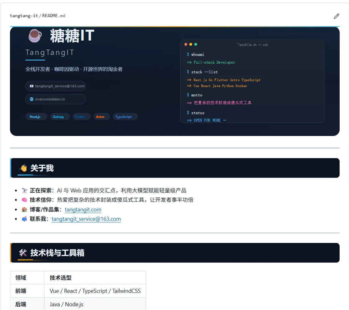 Cover Image of the Post